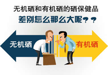 無機硒和有機硒的硒保健品，差別怎么那么大呢