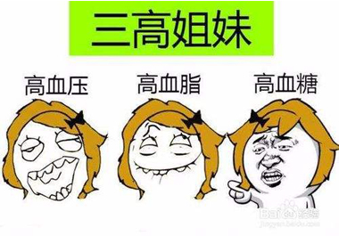 高血脂、高血壓、高血糖全沒了!因有它來幫忙