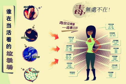 3個(gè)信號(hào)說(shuō)明身體“垃圾”超標(biāo)，補(bǔ)硒可幫助排垃圾