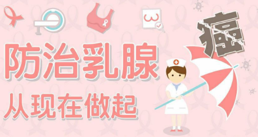 55歲女性乳腺癌發(fā)病高峰，補硒營養(yǎng)干預(yù)很關(guān)鍵