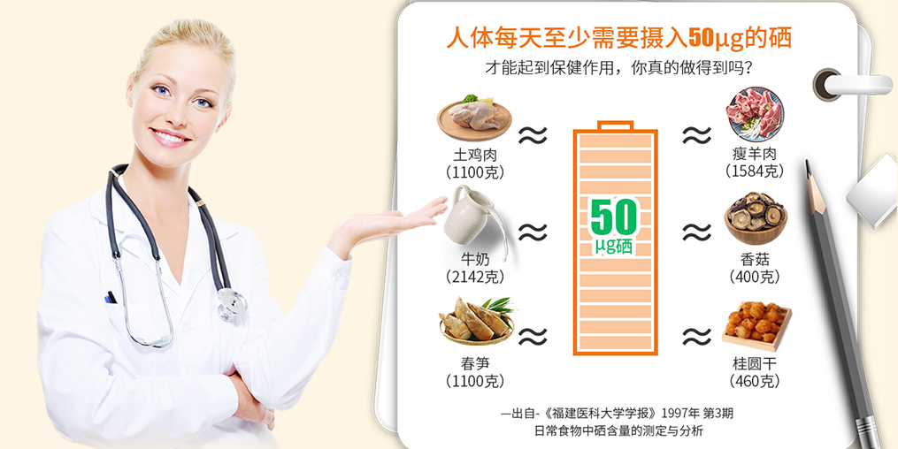 食物補硒能否滿足所需？沒你想象的那么簡單