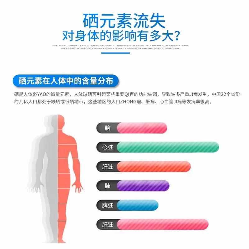 硒元素的缺乏對身體的影響有多大？