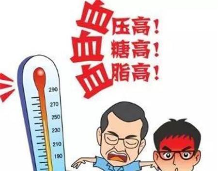  三高人群可以吃冬蟲夏草調(diào)理嗎？