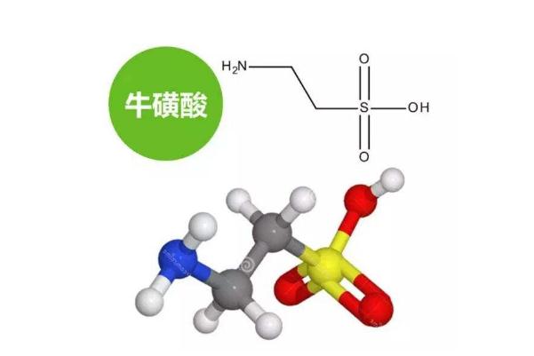 食品或飲料中的?；撬釋?duì)人的記憶力有好處