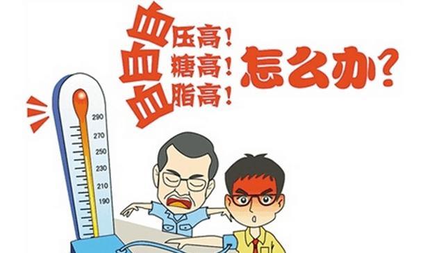 “三高”癥人群，吃輔酶Q10等保健品真的有效嗎？